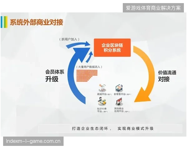 近六成现场观赛辅助服务商已将实时链路作为评估赛事数字配套设施的关键指标